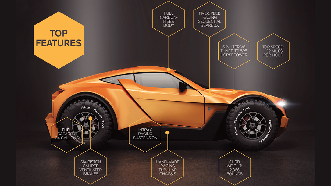 Zarooq SandRacer 500 GT, Zarooq Motors, supercar, dune buggy, features