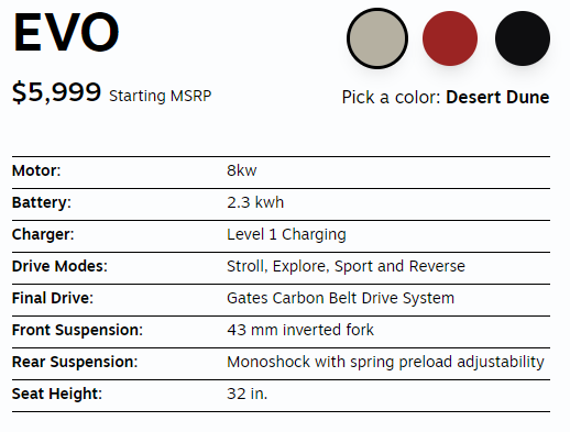 The Volcon ePowersports Grunt Evo Motorcycle.
