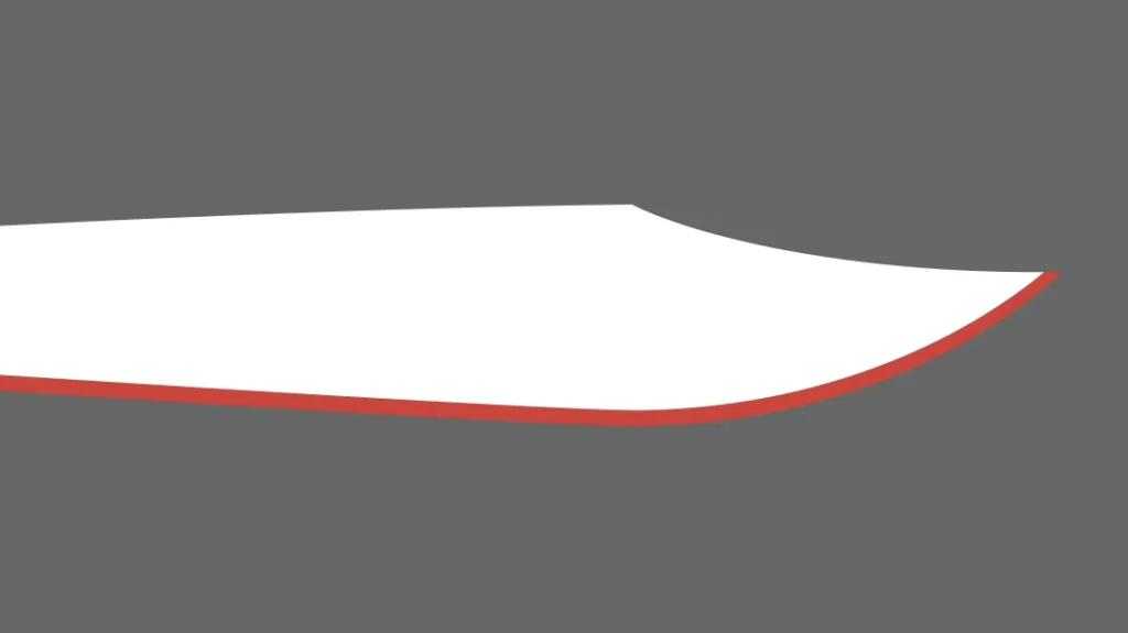 Knife Profiles: Bowie/Clip Point.