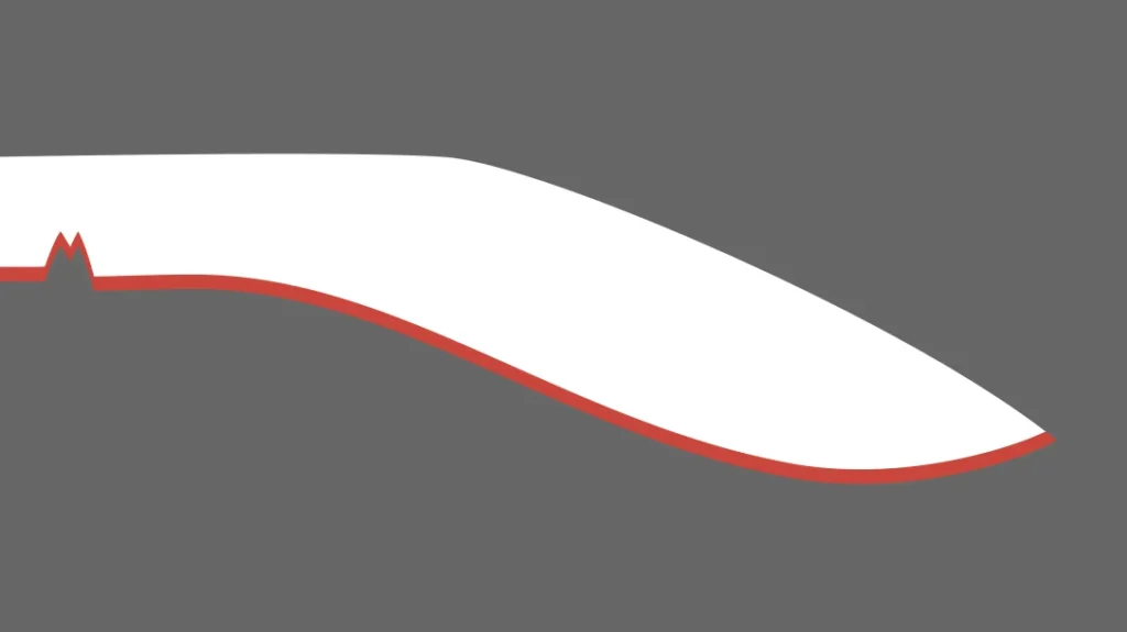 Knife Profiles: Kukri.