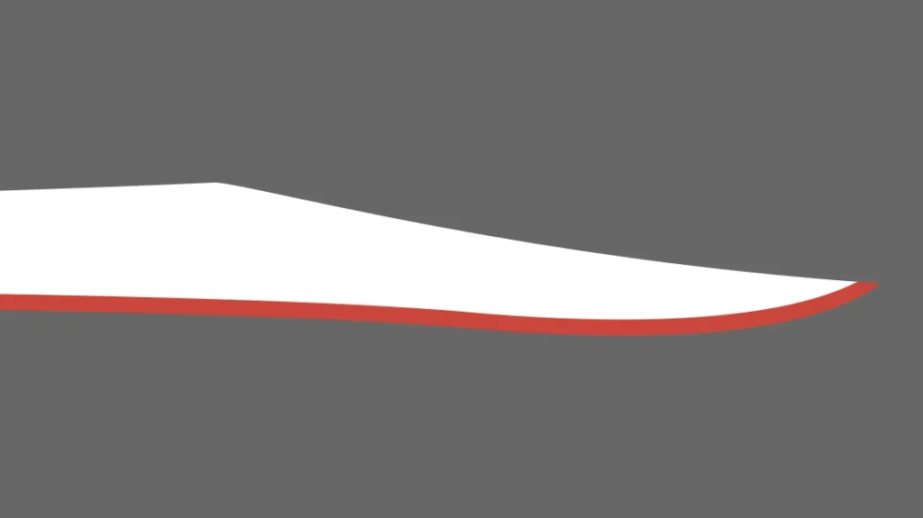 Knife Profiles: Texas Toothpick.