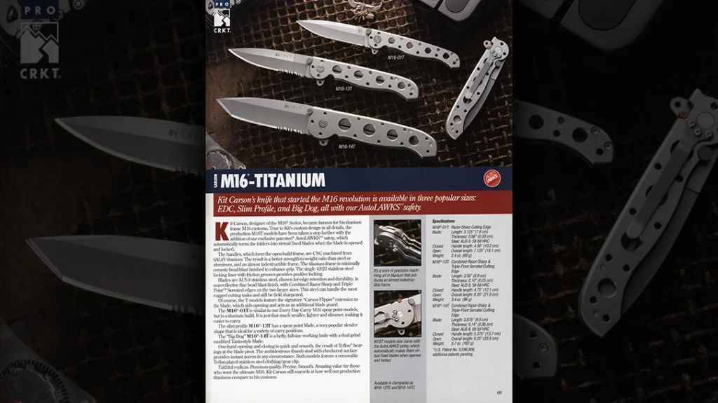 Titanium is just another flavor of M16, as shown in this page from an old CRKT catalog.